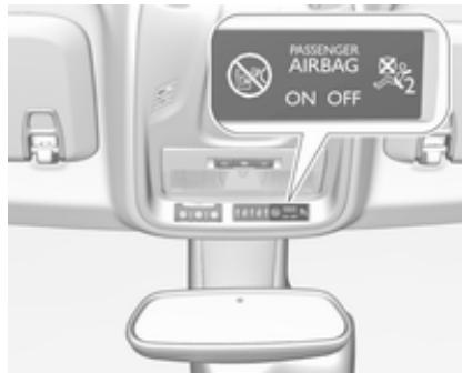 OPEL CROSSLAND X - Désactivation d'airbag - 1