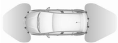 OPEL CROSSLAND X - Aide au stationnement avant-arrête - 1