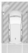 OPEL CROSSLAND X - Fonctionnement - 2