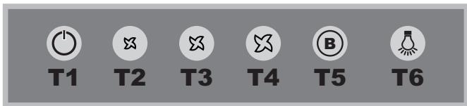 HOTPOINT HNP 9.8 AB X/HA - Islev Dügmeli tous takimi modeller - 1