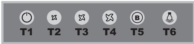 HOTPOINT HNP 9.8 AB X/HA - Modely s Tlačidlovým panelom typu Soft Button (s jemnými tlačidlami) - 1
