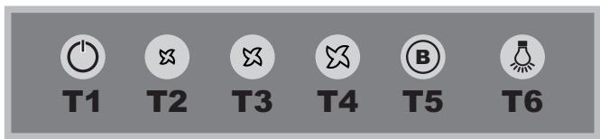 HOTPOINT HNP 9.8 AB X/HA - Modely s Tlačitkovým panelem typu Soft Button (s jemnými tlačitky) - 1