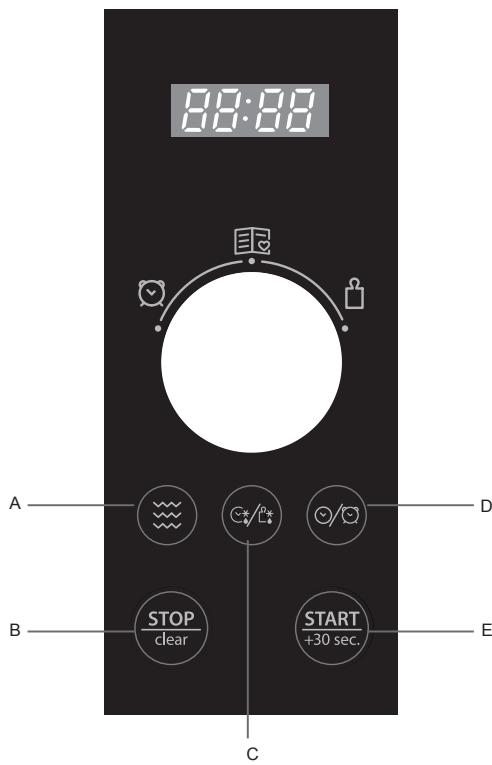 HOTPOINT MWHA 2021 B - ПОЛьЗOBATEЛБСКИ ИНТЕРФЕС - 1