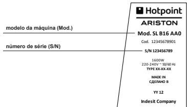 HOTPOINT MWHA 2021 B - Comunique: - 1