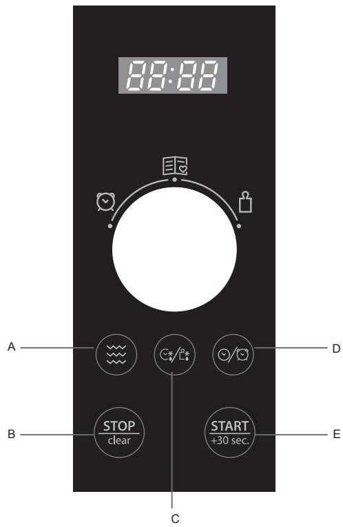 HOTPOINT MWHA 2021 B - PANDAJAHUShbIHbIH INHTEPΦEICI - 1