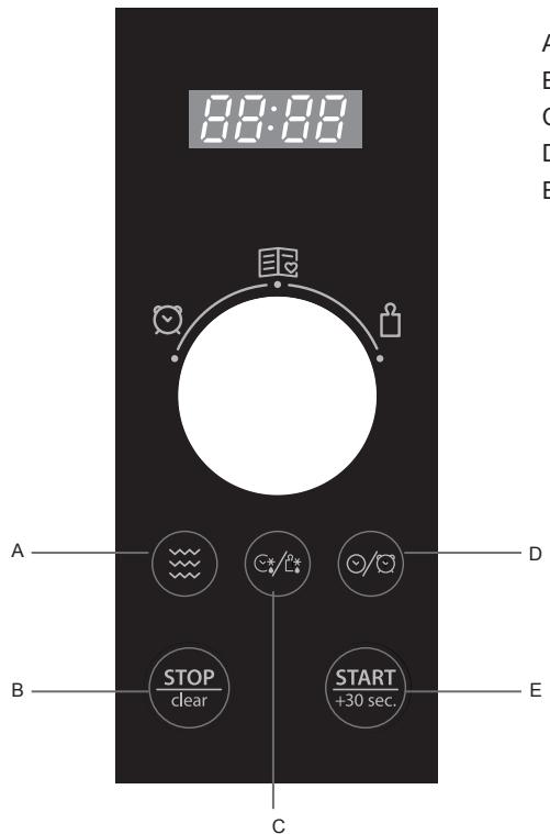 HOTPOINT MWHA 2021 B - GUARDE CUIDADOSAMENTE ESTAS INSTRUÇÉS - 1