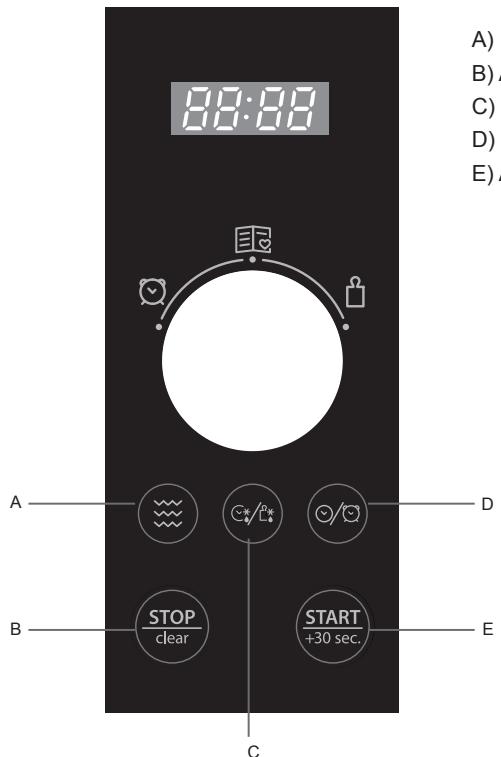 HOTPOINT MWHA 2021 B - INTERFACCIA UTENTE - 1