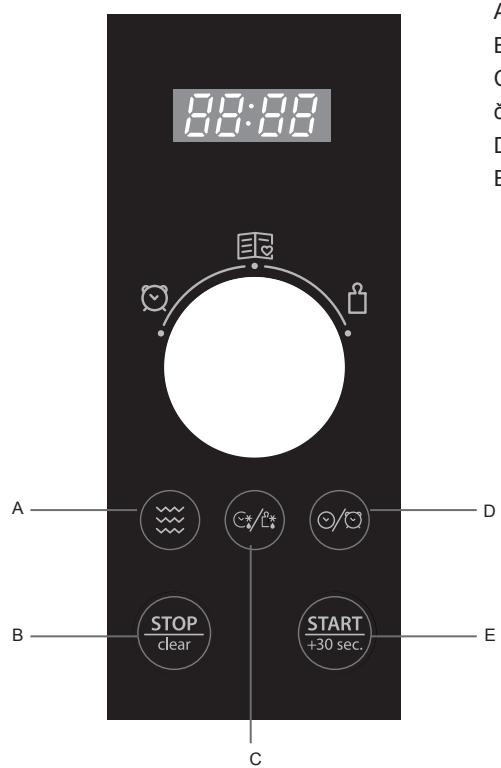 HOTPOINT MWHA 2021 B - UŽIVATELSKÉ ROZHRANI - 1