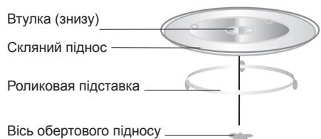 HOTPOINT MWHA 2021 B - YCTAHOBKA OBEPTOBOTOIДHOCA - 1