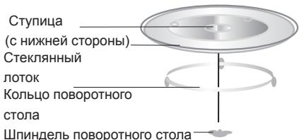 HOTPOINT MWHA 2021 B - HCTAJIACNA HA BbPTaI - 1