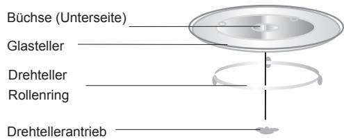 HOTPOINT MWHA 2021 B - DREHTELLER INSTALLATION - 1