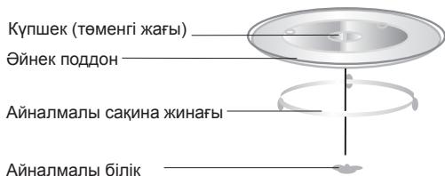HOTPOINT MWHA 2021 B - AинелмалblПЛATФOPMAHBI OPHATY - 1