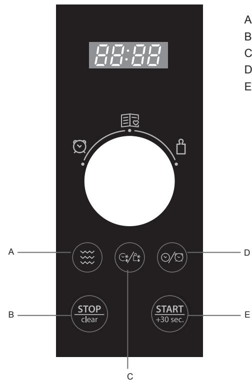 HOTPOINT MWHA 2021 B - GUARDE ESTAS INSTRUCCIONES - 1
