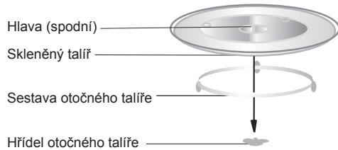 HOTPOINT MWHA 2021 B - TALİRE - 1