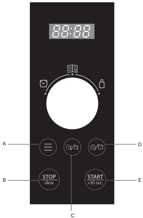 HOTPOINT MWHA 2021 B - INTERFEJS UZYTKOWNIKA - 1