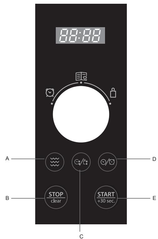 HOTPOINT MWHA 2021 B - ANOOHKEYTE AYTE TIE OAHIGE NPOEKTIKA - 1