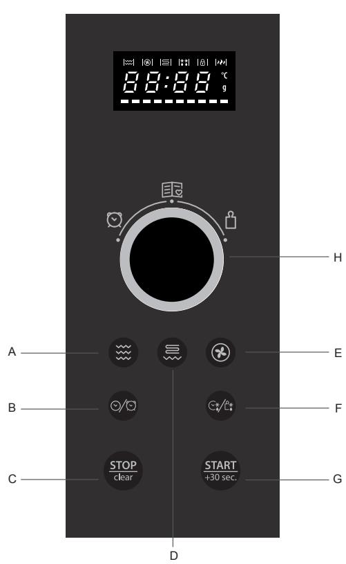 HOTPOINT MWHA 2824 X - GUARDE ESTAS INSTRUCCIONES - 1