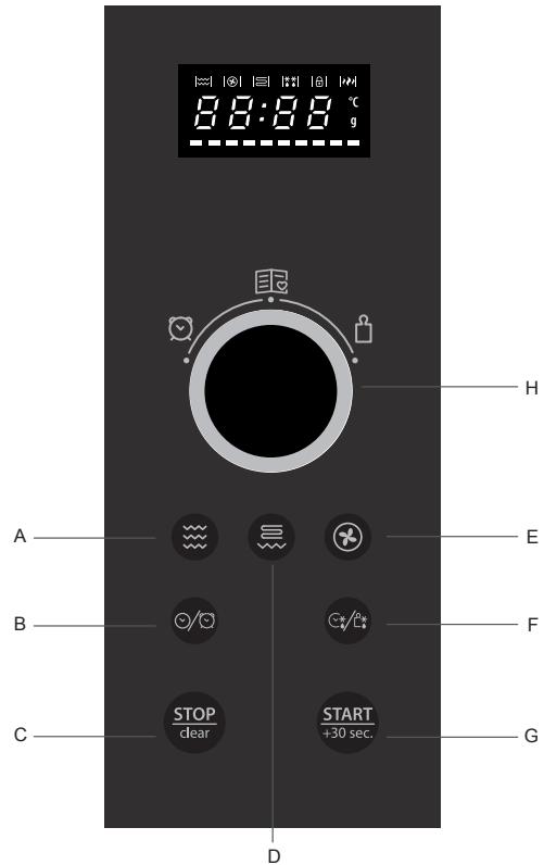HOTPOINT MWHA 2824 X - БУЛ НУСКАУЛАРДЫ КАТАН САКТАНЫЗ - 1