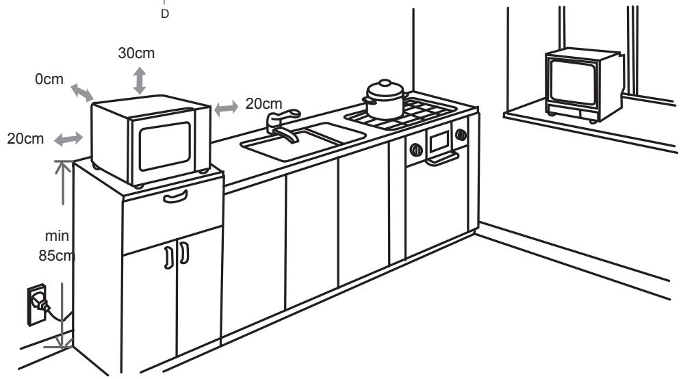 HOTPOINT MWHA 2824 X - INTERFEJS UŻYTKOWNIKA - 3
