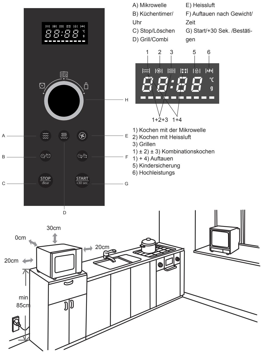 HOTPOINT MWHA 2824 X - BEWAHREN SIE DIESE ANWEISUNGEN GUT AUF - 1