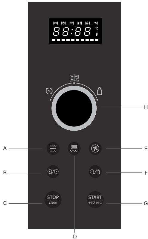 HOTPOINT MWHA 2824 X - ІНТЕРФЕЙС - 1