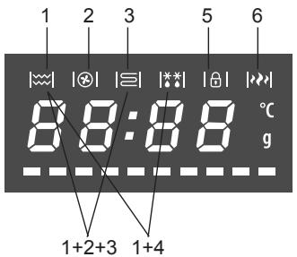 HOTPOINT MWHA 2824 X - ЗАПАЗЕТЕ ТЕЗИ ИНСТРУКЦИИ - 2