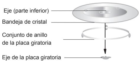 HOTPOINT MWHA 2824 X - INSTALACIÓN DE LA PLACA GIRATORIA - 1