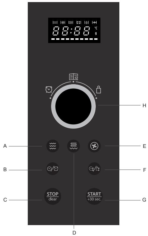 HOTPOINT MWHA 2824 X - 1