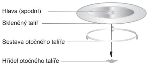 HOTPOINT MWHA 2824 X - TALÍŘE - 1