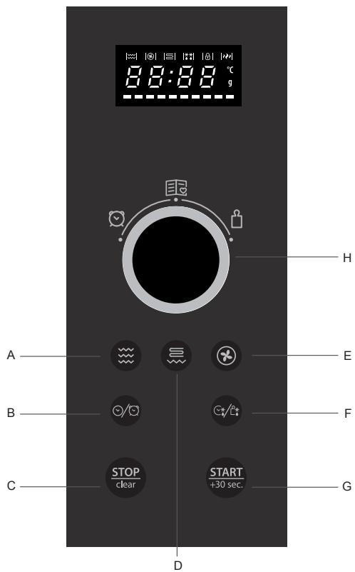HOTPOINT MWHA 2824 X - TYTO POKYNY PEČLIVĚ UCHOVEJTE - 1