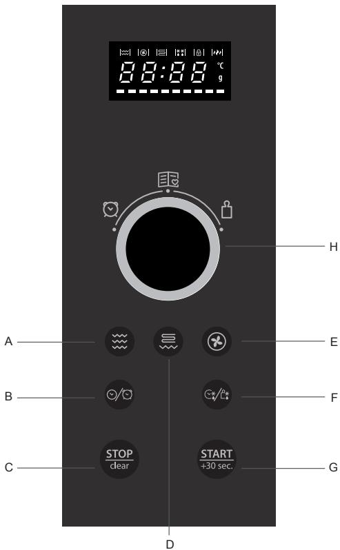 HOTPOINT MWHA 2824 X - ΔΙΕΠΑΦΗΣ - 1