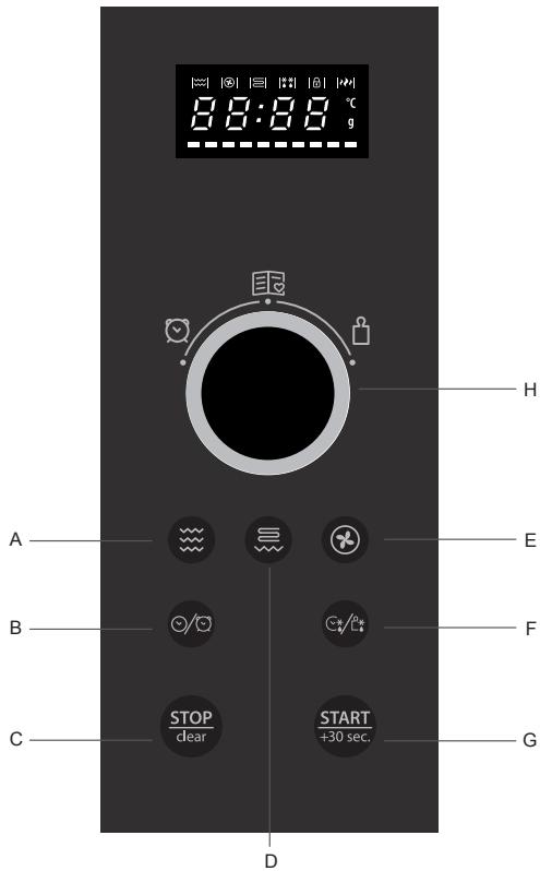 HOTPOINT MWHA 2824 X - KULLANICI ARABİRİMİ - 1
