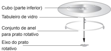 HOTPOINT MWHA 2824 X - INSTALAÇÃO DO PRATO ROTATIVO - 1