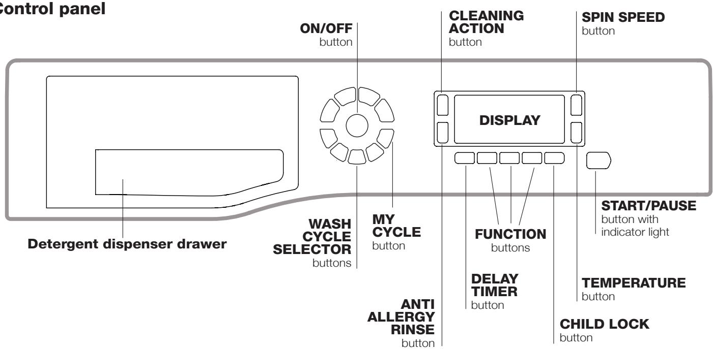 HOTPOINT WMSD 822BX EU - Description of the washing machine - 1