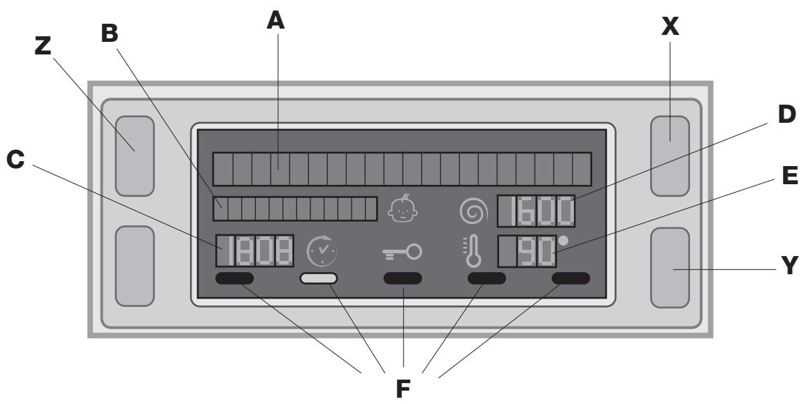 HOTPOINT WMSD 822BX EU - Display - 1