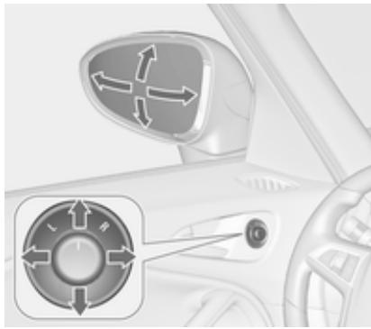 OPEL ZAFIRA 3 2013 - Réglage électrique - 1