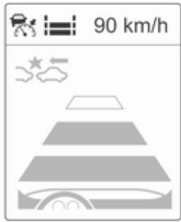 OPEL ZAFIRA 3 2013 - Activation - 2