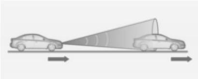 OPEL ZAFIRA 3 2013 - Régulateur de vitesse adaptatif - 1