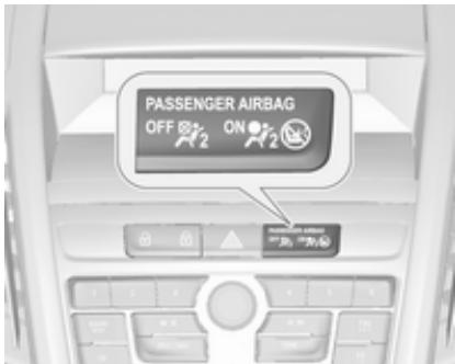 OPEL ZAFIRA 3 2013 - Témoins de la console centrale - 1