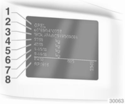 OPEL ZAFIRA 3 2013 - Identification du vehicule - 4