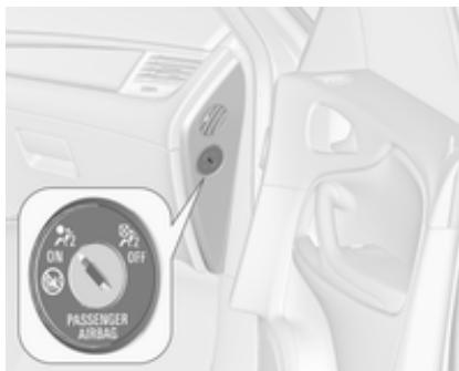 OPEL ZAFIRA 3 2013 - Désactivation d'airbag - 1