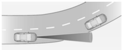 OPEL ZAFIRA 3 2013 - Limites du système - 1