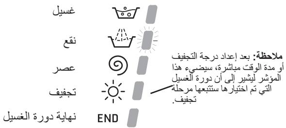 HOTPOINT BHWD 125 GCC - دورة الغسيل الأولى - 14