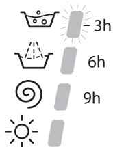 HOTPOINT BHWD 125 GCC - Départ différé - 2
