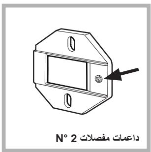HOTPOINT BHWD 125 GCC - دورة الغسيل الأولى - 4