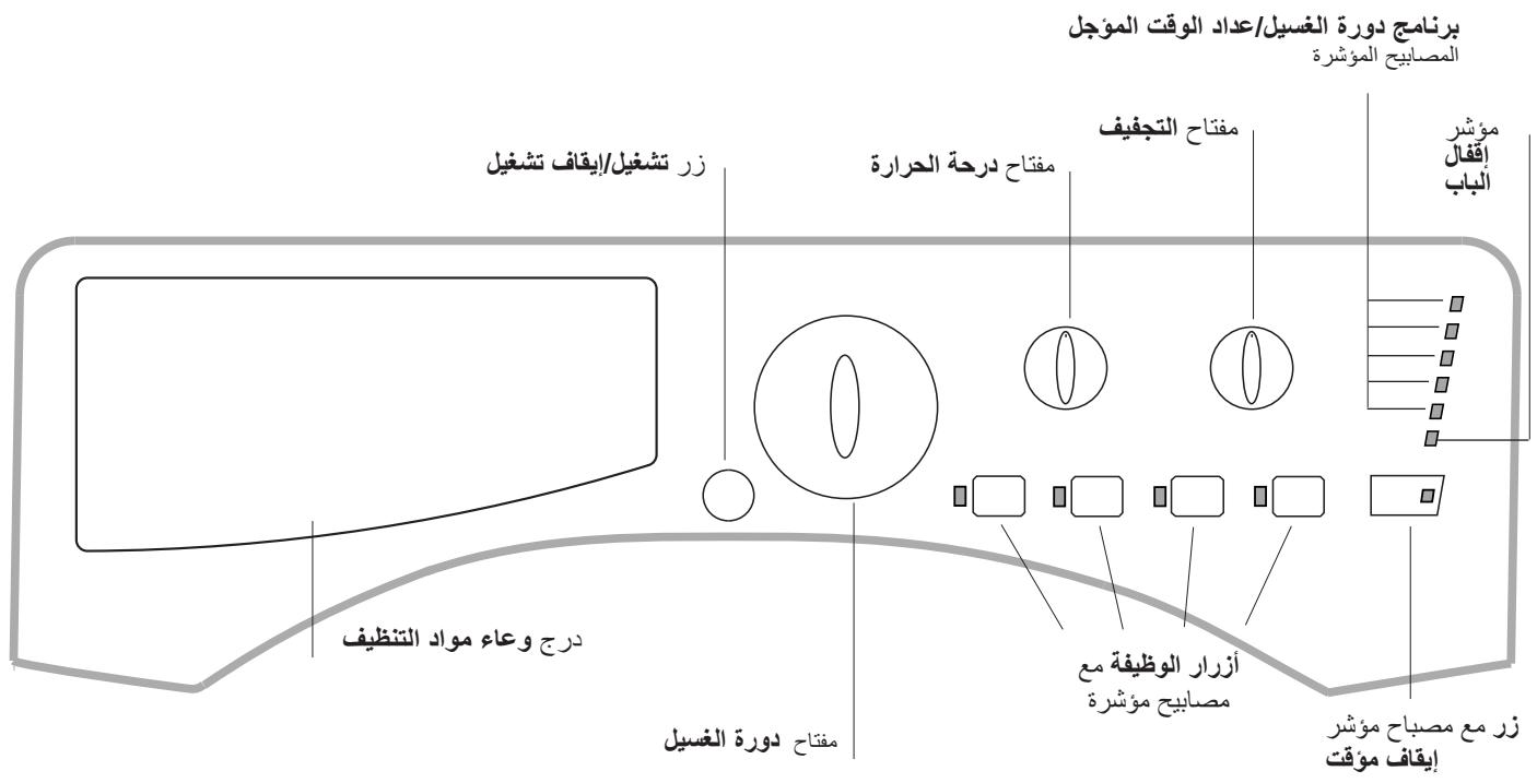 HOTPOINT BHWD 125 GCC - Causes / Solutions possibles: - 8