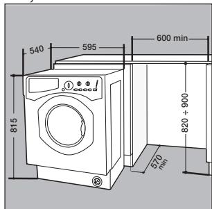 HOTPOINT BHWD 125 GCC - Montage de la machine à l'intérieur des éléments. - 1