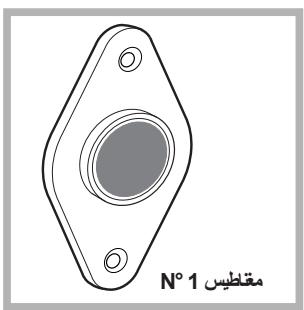 HOTPOINT BHWD 125 GCC - دورة الغسيل الأولى - 6