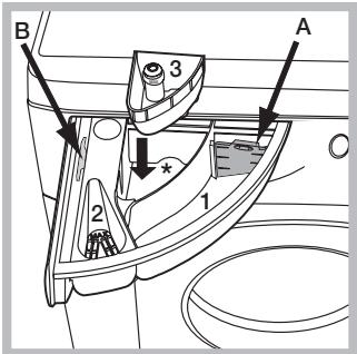 HOTPOINT RPD 965 DD EU - Tiroir à produits lessiviels - 1