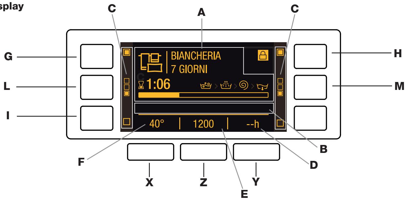 HOTPOINT RPD 965 DD EU - Standby - 1